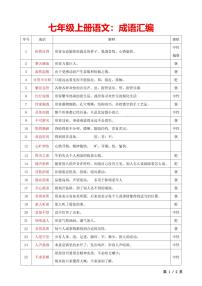 2024版人教版七年级上册语文期末成语知识点汇编