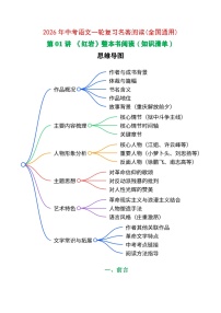 第01讲《红岩》整本书阅读(清单）-2026年中考语文一轮复习名著阅读讲练(全国通用)