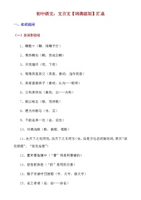 【初中语文】文言文解析技巧+练习_初中语文文言文词类活用汇总（知识点）