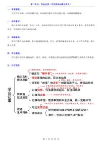 语文七年级上册（2024）写作 学会记事练习