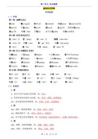 2024版人教版八年级上册语文期末第2单元（知识梳理）