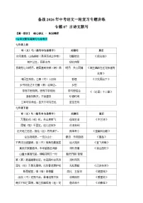 专题07 古诗文默写-备战2026年中考语文一轮复习专题讲练(含答案)(河南专用)