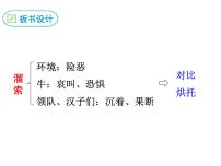 人教部编版第二单元8* 蒲柳人家（节选)教学演示ppt课件