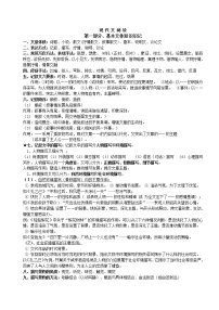初中 / 语文 / 中考专区 / 专题复习 初中现代文阅读答题技巧及举例