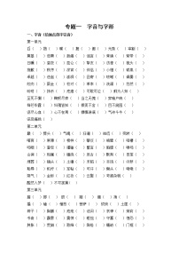 2020--2021学年部编版七年级语文下册期末复习 专题一  字音与字形（含答案）