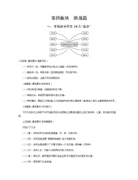 一、考场高分作文10大“美点”