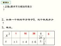 初中数学北师大版八年级上册2 平方根背景图课件ppt