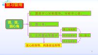 初中数学人教版九年级上册24.1.4 圆周角教学ppt课件