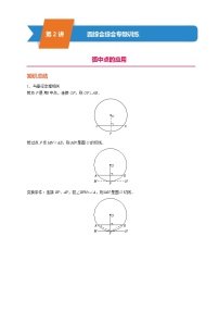 2021-2022年中考复习考点 - 圆综合专题(word版含答案）