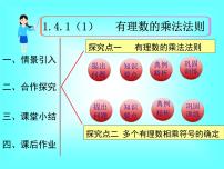 数学1.4.1 有理数的乘法示范课课件ppt