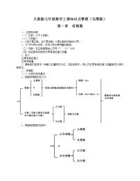 人教版七年级数学上册知识点整理（完整版）