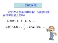 初中数学人教版七年级上册第一章 有理数1.1 正数和负数集体备课ppt课件