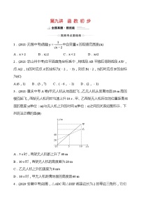 备战2022 中考数学 人教版 第九讲 函 数 初 步 专题练