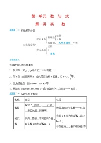 备战2022 中考数学 人教版 第一讲 实数练习题