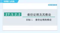 2020-2021学年第27章 圆综合与测试习题课件ppt