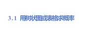 数学九年级上册1 用树状图或表格求概率课文配套课件ppt
