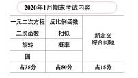 数学九年级上册24.1.1 圆优秀复习ppt课件