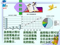 初中数学人教版七年级下册10.2 直方图教课课件ppt