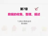 苏科版八年级下册7.2 统计表、统计图的选用优秀课件ppt