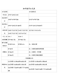 初中数学公式表及知识点汇总