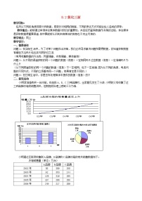 苏科版九年级下册第8章 统计和概率的简单应用8.2 货比三家教案