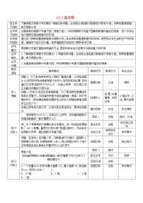 人教版七年级下册第十章 数据的收集、整理与描述10.2 直方图教案设计