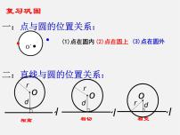 初中数学第二十四章 圆24.1 圆的有关性质24.1.1 圆教学课件ppt