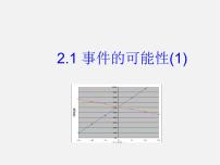 2021学年2.1 事件的可能性教课内容ppt课件