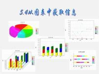 七年级上册5.4 从图表中的数据获取信息课堂教学ppt课件