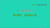 2021秋七年级数学上册第6章数据的收集与整理6.3数据的表示第1课时扇形统计图课件新版北师大版20211016139