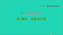 2021秋七年级数学上册第6章数据的收集与整理6.3数据的表示第2课时频数直方图课件新版北师大版20211016138