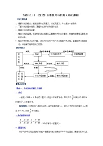 专题15.14《分式》全章复习与巩固（知识讲解）-2021-2022学年八年级数学上册基础知识专项讲练（人教版）