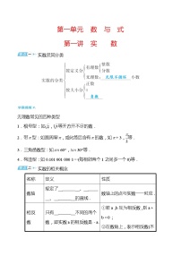 备战2022 中考数学 人教版 第一讲 实数（学生版）练习题