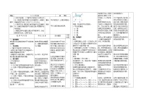 华师大版七年级上册1 平行线教案及反思