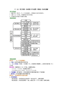 31《一元一次方程》全章复习与巩固（提高）知识讲解