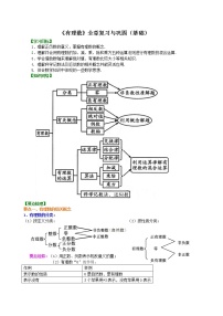 13《有理数》全章复习与巩固（基础）知识讲解