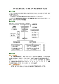 21《平面直角坐标系》全章复习与巩固(提高)知识讲解