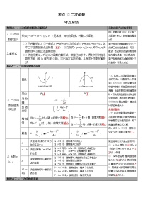 考点12二次函数的图象与性质（解析版）-2022年数学中考一轮复习考点透析（华师大版）