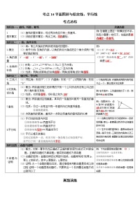 考点14平面图形与相交线、平行线（解析版）-2022年数学中考一轮复习考点透析（华师大版）