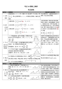 考点16相似三角形（解析版）-2022年数学中考一轮复习考点透析（华师大版）