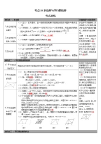 考点18多边形与平行四边形（解析版）-2022年数学中考一轮复习考点透析（华师大版）