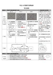 考点19特殊平行四边形（解析版）-2022年数学中考一轮复习考点透析（华师大版）