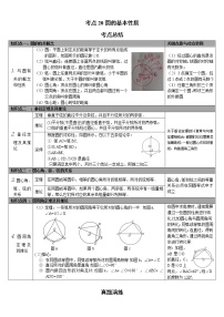 考点20圆的基本性质（解析版）-2022年数学中考一轮复习考点透析（华师大版）