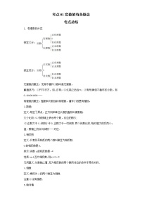 考点01实数的有关概念（解析版）-2022年数学中考一轮复习考点透析（青岛版）