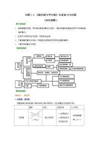 专题5.9 《相交线与平行线》全章复习与巩固（知识讲解) 七年级数学下册基础知识专项讲练（人教版）