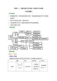 专题5.9 《相交线与平行线》全章复习与巩固(知识讲解) 七年级数学下册基础知识专项讲练(人教版)