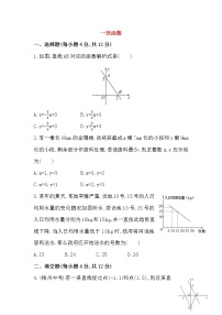 初中20.2 数据的波动程度课时训练