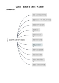 专题21  数据收集与整理 考查题型-2021-2022学年七年级数学上册期中期末考点大串讲（沪科版）