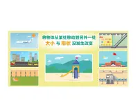 初中数学1 图形的平移教学课件ppt