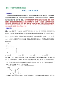 专题05 函数图象问题-2022年中考数学选填压轴题专项复习